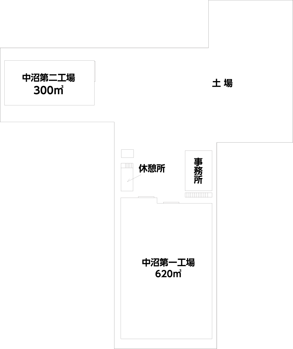 中沼工場