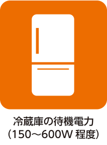 冷蔵庫の待機電力（150～600W 程度）