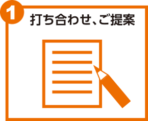 打合せ、ご提案