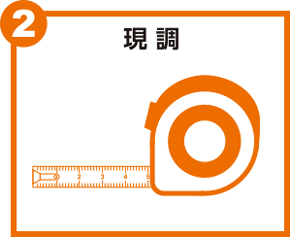 現調