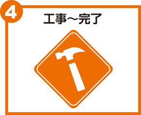 工事～完了